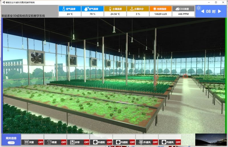 假造仿真物联网智能农业讲授体系